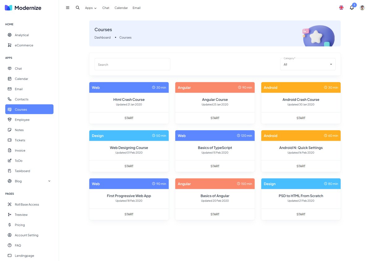 Modernize Angular Material Dashboard Template By AdminMart